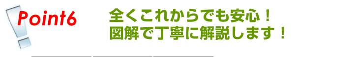 全くこれからでも安心図解で親切丁寧。初心者でも簡単